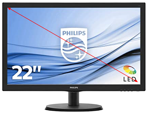 Clavier et ses quatre zones principales